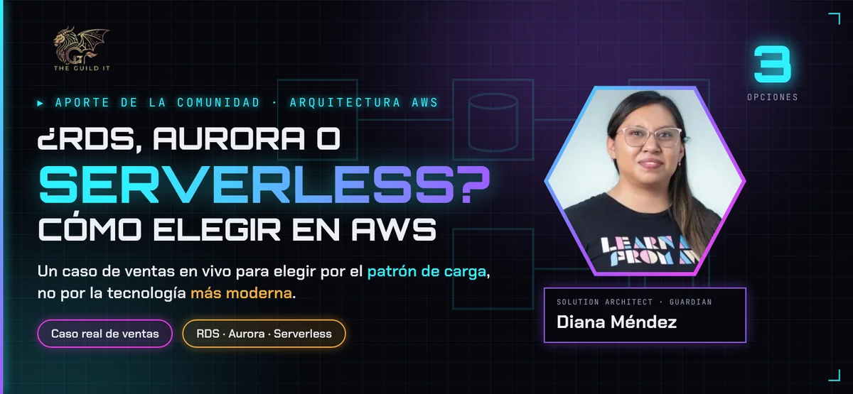 ¿RDS, Aurora Writer/Reader o Aurora Serverless? Cómo elegir tu base de datos en AWS